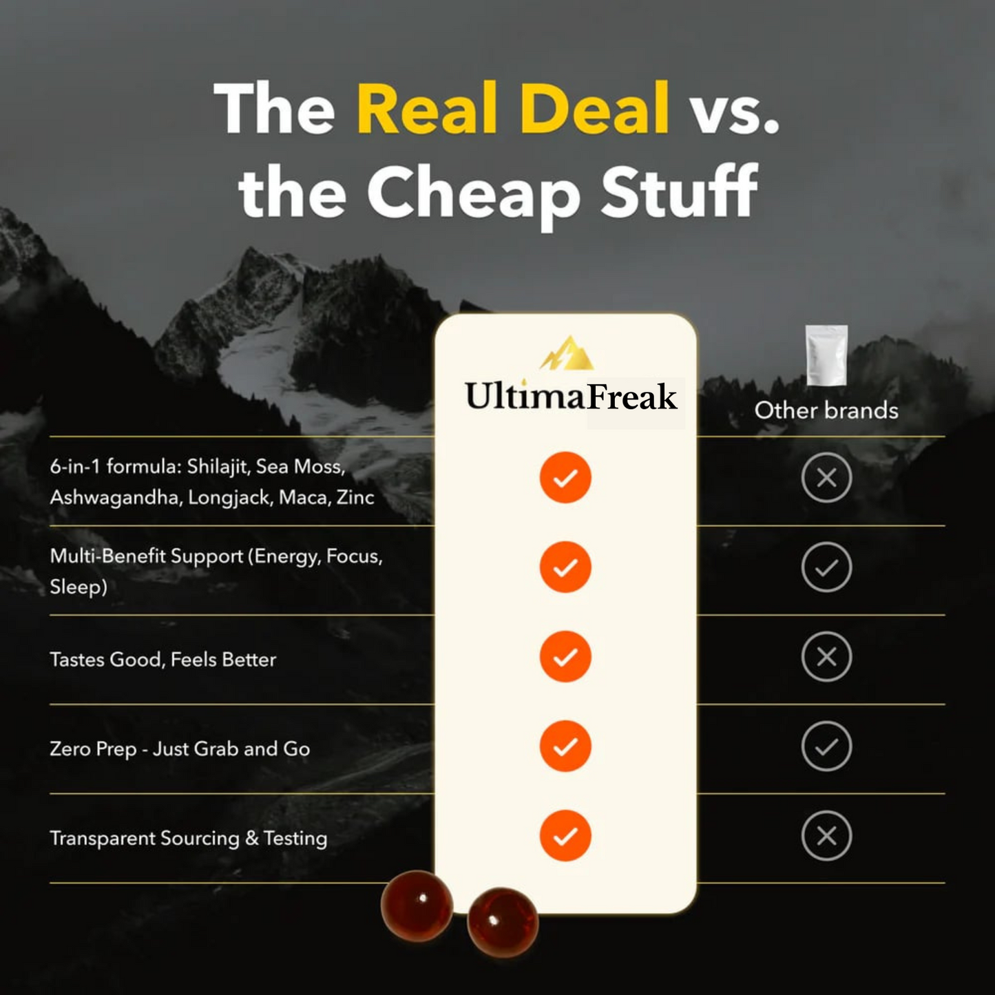 UltimaFreak™ - Pure Shilajit Gummies