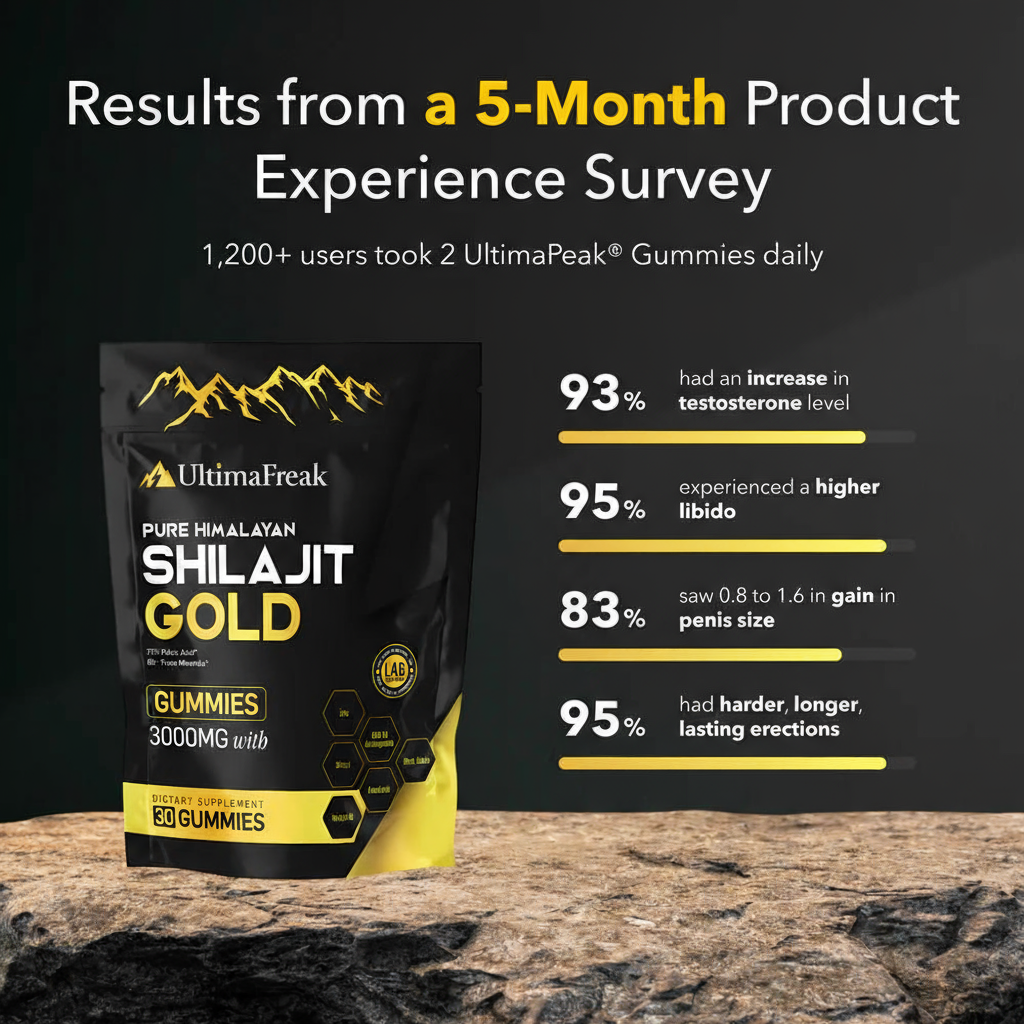 UltimaFreak™ - Pure Shilajit Gummies